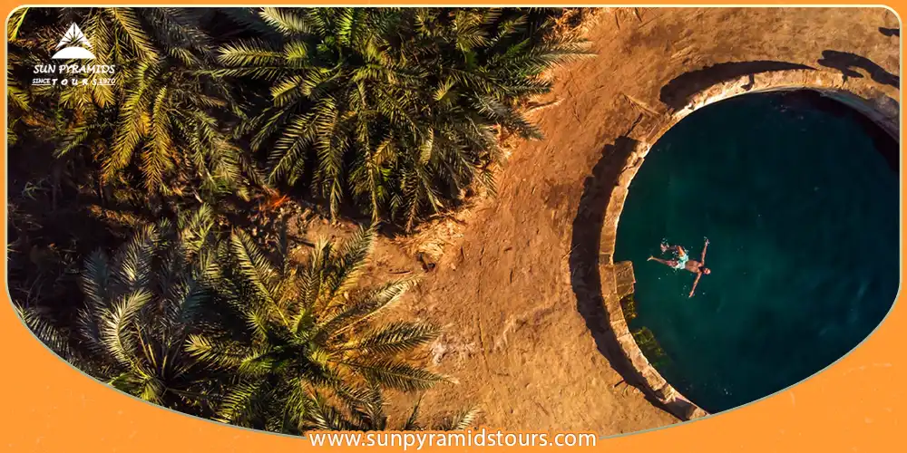 Siwa Oasis Location